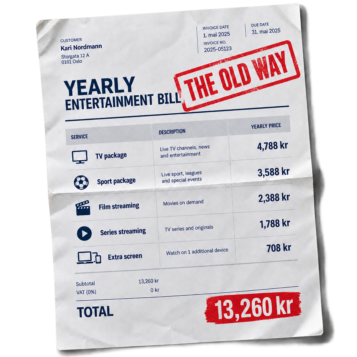 One combined yearly entertainment bill stamped The Old Way, with television, sport, film, series and extra-screen charges totalling 13,260 kr